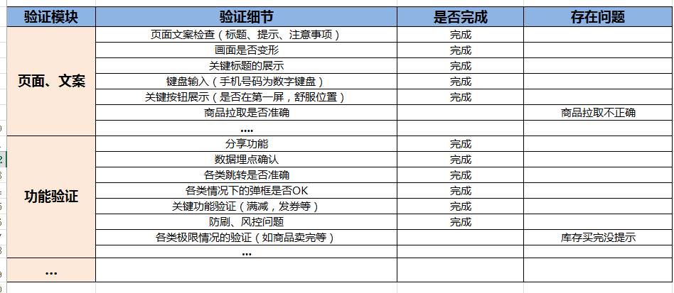 活動(dòng)推廣計(jì)劃怎么寫(xiě)？六個(gè)營(yíng)銷推廣策劃方法