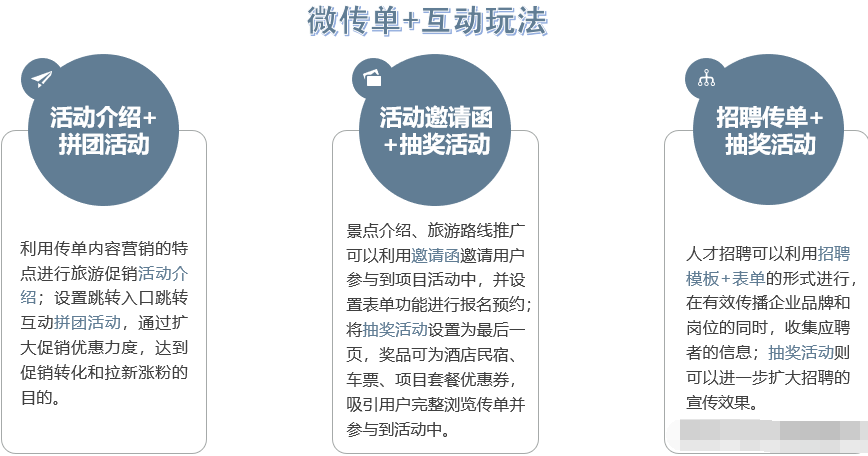 如何做好旅游營銷方案？旅游營銷宣傳方法有哪些？