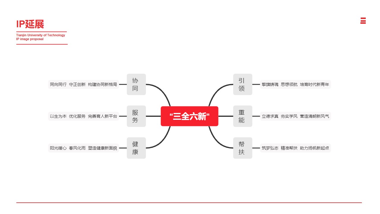 大學(xué)吉祥物設(shè)計(jì)案例（大學(xué)卡通ip形象設(shè)計(jì)圖片分享）