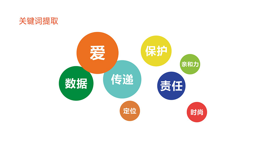 互聯(lián)網(wǎng)公司APP LOGO設(shè)計案例（手機軟件LOGO設(shè)計）