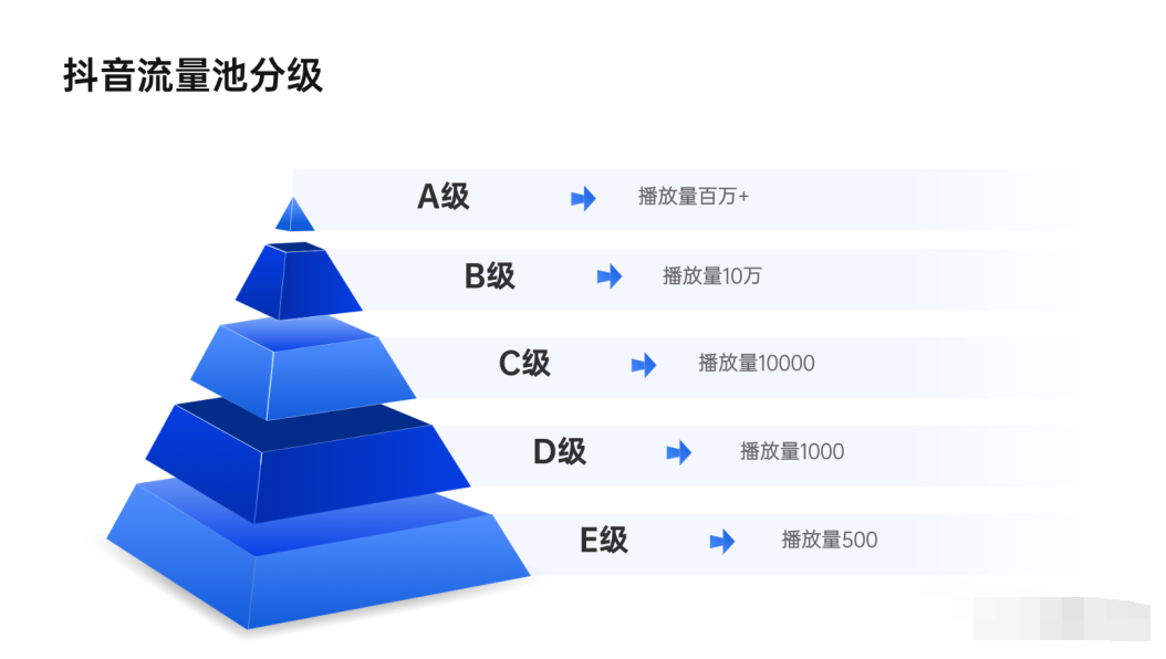 <a href=http://cartoonkiosk.com/s/douyinchuangzuozhefuwuzhongxin/ target=_blank class=infotextkey>抖音創(chuàng)作者服務(wù)中心</a>加賬號(hào)標(biāo)簽（加標(biāo)簽的詳細(xì)方法）