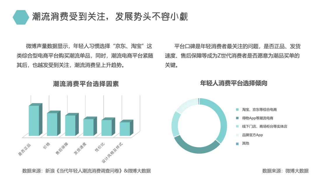 得物在抖音上投了多少錢？抖音上接得物廣告多少錢？