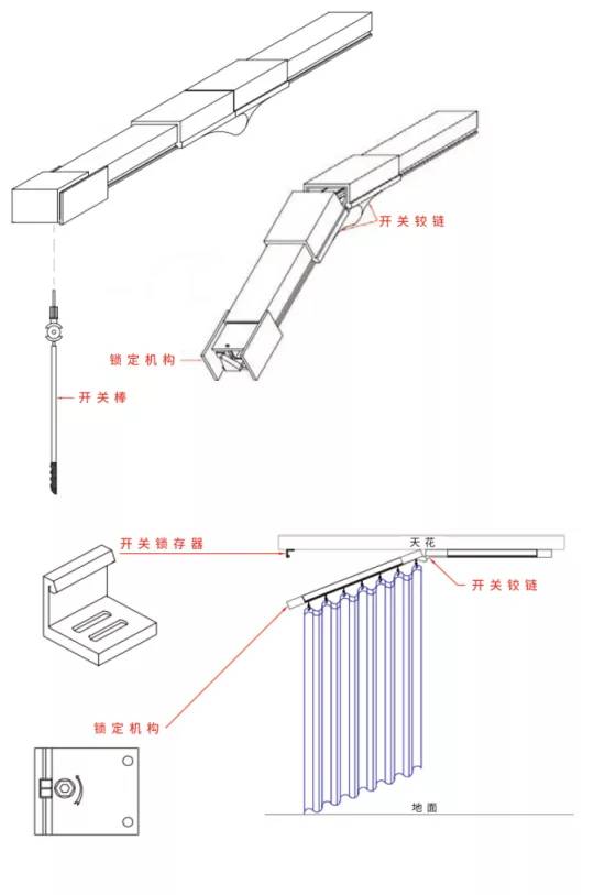 醫(yī)院室內(nèi)空間設(shè)計(jì)案例（醫(yī)院空間設(shè)計(jì)優(yōu)秀方案）