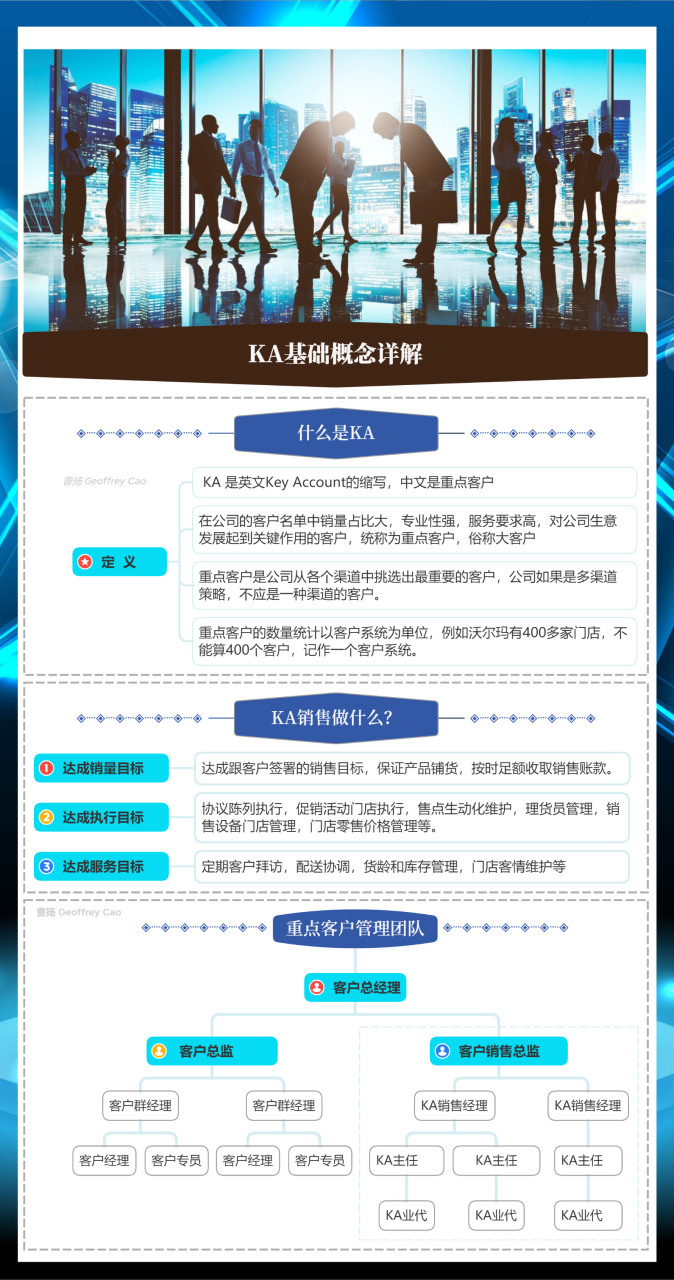 ka銷售是什么意思？ka銷售工作內(nèi)容有哪些？