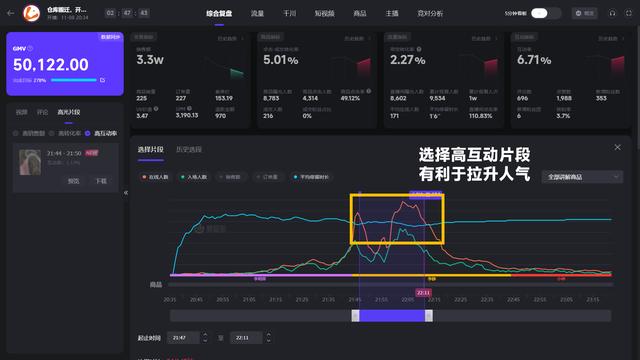 抖音上到底有多少小楊哥？原來他們都在玩切片