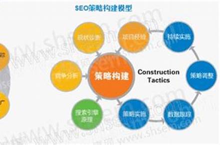 建立品牌的第一步是（一個(gè)新品牌如何推廣）