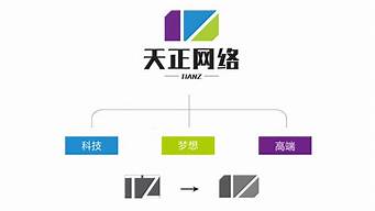 LOGO設(shè)計方案（logo設(shè)計方案圖片）