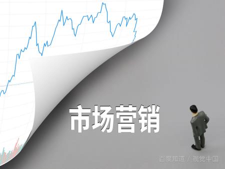 營(yíng)銷與策劃屬于什么類