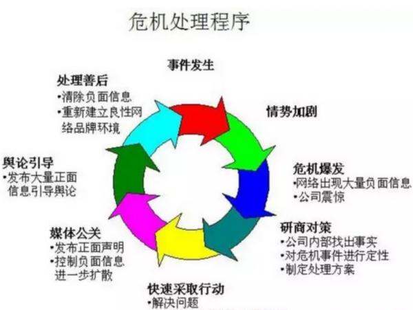 中國最大的公關公司（中國最大的公關公司年收入）