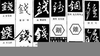 中文字體有多少種（中文字體有多少種字體）