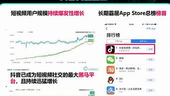 信息流廣告怎么收費（信息流廣告怎么收費合理）