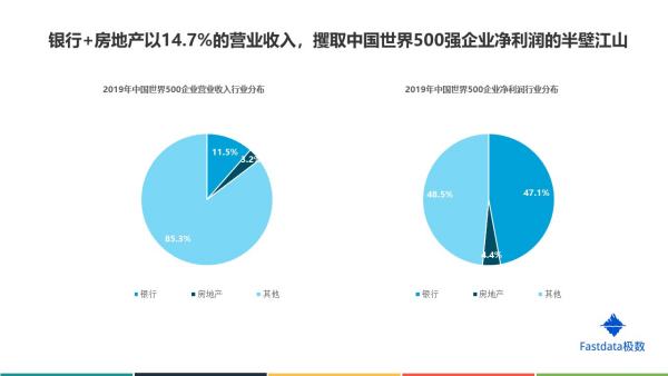 中國十大商業(yè)巨頭（中國十大商業(yè)巨頭排名）