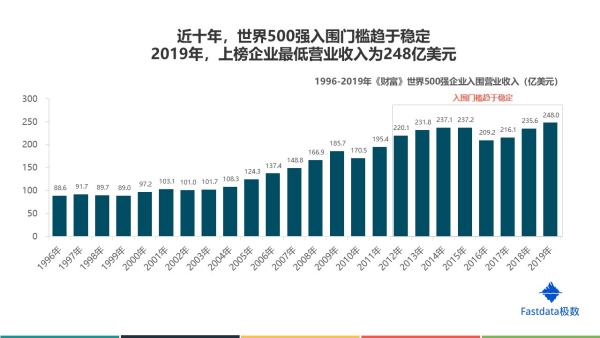 中國十大商業(yè)巨頭（中國十大商業(yè)巨頭排名）