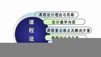 網(wǎng)上買策劃課程靠譜嗎（網(wǎng)上策劃平臺(tái)）