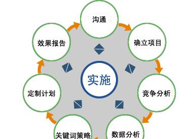 一個(gè)產(chǎn)品的設(shè)計(jì)方案（100件創(chuàng)意產(chǎn)品設(shè)計(jì)）