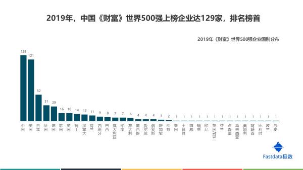 中國十大商業(yè)巨頭（中國十大商業(yè)巨頭排名）