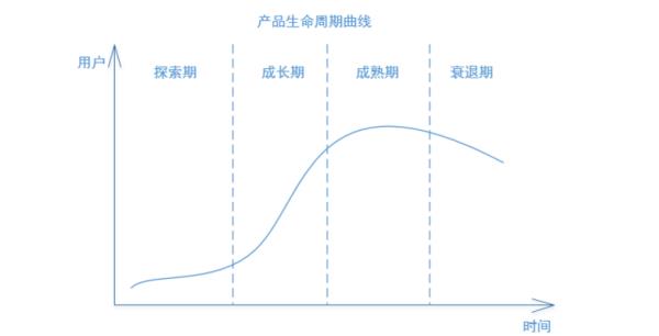 如何做好產(chǎn)品營銷策劃（如何做好產(chǎn)品營銷策劃工作）