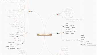 市場營銷學柳思維第二版pdf（市場營銷學柳思維第二版）