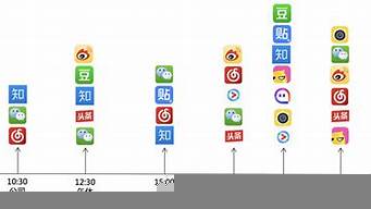 微信營(yíng)銷主要有兩種類型