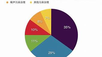 如何推廣自己的平臺（如何推廣自己的平臺視頻）