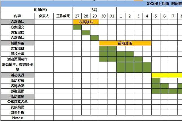 品牌活動策劃