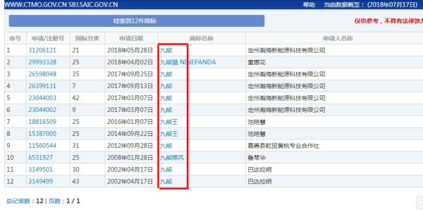 如何查注冊商標是別人注冊過的（商標轉(zhuǎn)讓平臺）