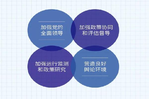 企業(yè)年度規(guī)劃（企業(yè)年度規(guī)劃內(nèi)容）