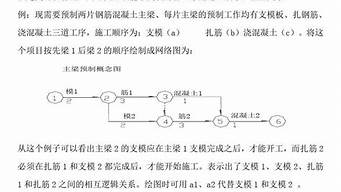 找關(guān)鍵句的三種方法（找關(guān)鍵句的三種方法最簡(jiǎn)單）