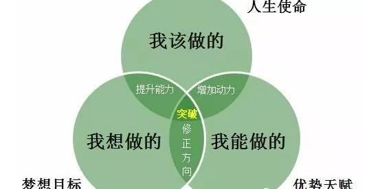 市場營銷學柳思維第二版pdf（市場營銷學柳思維第二版）