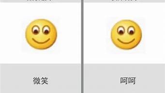 微信人頭圖片含義圖解