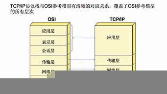 以下關(guān)于ip協(xié)議的敘述中錯誤的是（以下關(guān)于ip協(xié)議的敘述中錯誤的是哪一項）