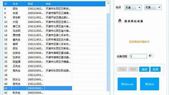 精準客戶電話號碼采集軟件（精準客戶電話號碼購買）