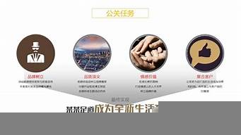 如何推廣會(huì)員推廣方案（如何推廣會(huì)員推廣方案文案）