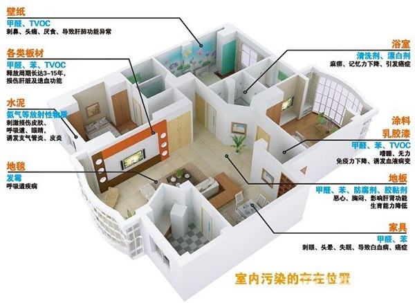 二層半別墅裝修效果圖（二層半別墅裝修效果圖大全）