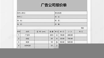 廣告公司報價單明細圖片（廣告公司報價單明細圖片模板）