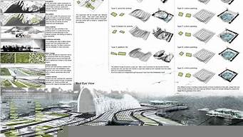 國際景觀設(shè)計類競賽案例（國際景觀設(shè)計類競賽案例題目）