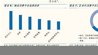 得物年收入多少（得物年薪）