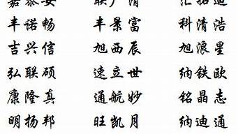 公司名字免費起名大全（公司名字免費起名大全四個字）