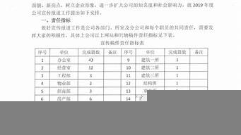 加強宣傳工作的措施（加強宣傳工作的措施和方法）