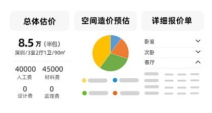 赫章縣裝修公司哪家好點（赫章縣裝修公司電話）