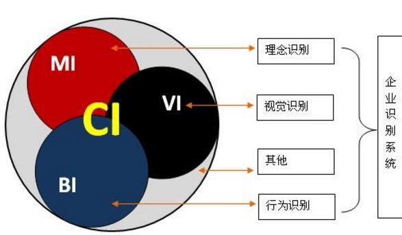 東道設(shè)計(jì)（東道設(shè)計(jì)公司難進(jìn)嗎）