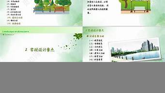 景觀設(shè)計(jì)考察ppt（景觀設(shè)計(jì)考察心得）