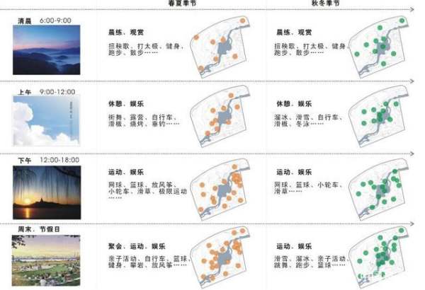 生態(tài)公園景觀設(shè)計(jì)理念（生態(tài)公園景觀設(shè)計(jì)理念有哪些）