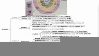 市場定位指選擇多個領(lǐng)域進行營銷（市場定位指選擇多個領(lǐng)域進行營銷對嗎）