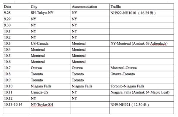 一份簡單的旅游計劃書（旅游計劃方案）