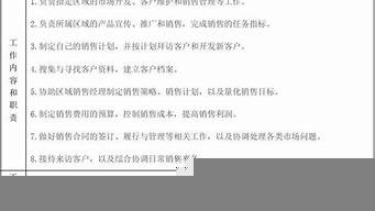 簡要說明營銷策劃人員的基本素質(zhì)（簡要說明營銷策劃人員的基本素質(zhì)怎么寫）