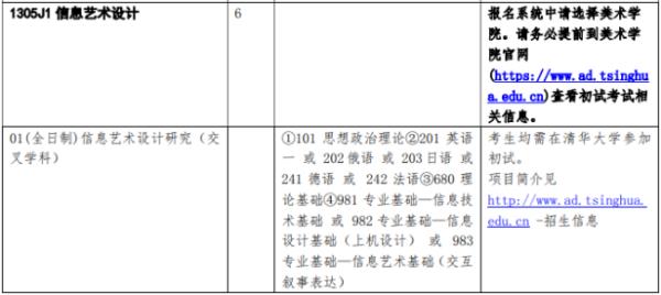 清華大學(xué)景觀設(shè)計(jì)考研（清華大學(xué)景觀設(shè)計(jì)考研分?jǐn)?shù)線）