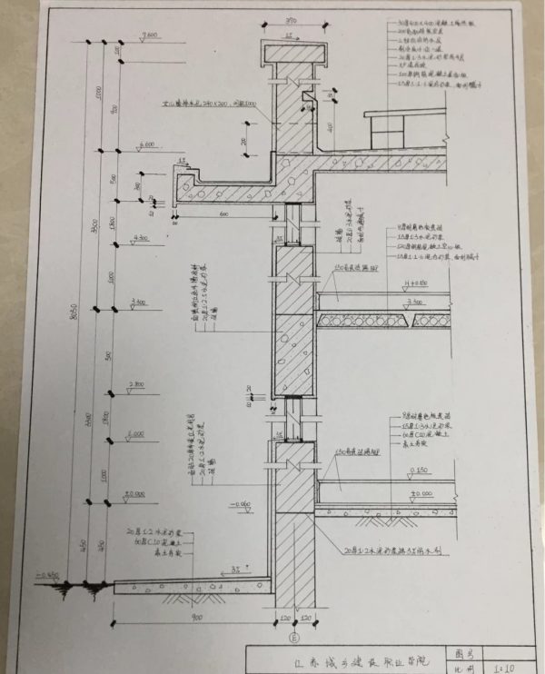 園林景觀設(shè)計(jì)培訓(xùn)（園林景觀設(shè)計(jì)培訓(xùn)機(jī)構(gòu)）