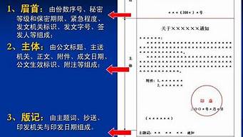 主題詞和關(guān)鍵詞的主要區(qū)別（主題詞和關(guān)鍵詞的主要區(qū)別是）