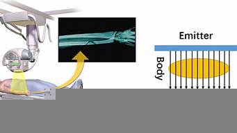 醫(yī)學(xué)中對(duì)于x射線的利用是由于它的